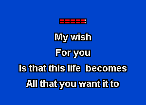 Is that this life becomes
All that you want it to