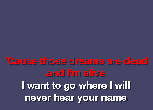 I want to go where I will
never hear your name