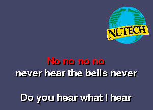 never hear the bells never

Do you hear what I hear