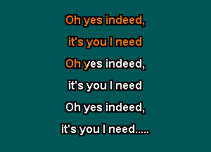 Oh yes indeed,
it's you I need
Oh yes indeed,
it's you I need

Oh yes indeed,

it's you I need .....