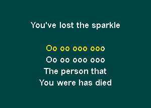 You've lost the sparkle

00 00 000 000

00 00 000 000

The person that
You were has died