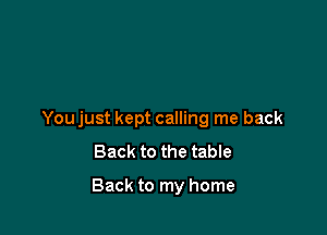 Youjust kept calling me back

Back to the table

Back to my home