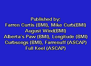 Published byi
Farren Curtis (BMI), Mike Curb(BM...

IronOcr License Exception.  To deploy IronOcr please apply a commercial license key or free 30 day deployment trial key at  http://ironsoftware.com/csharp/ocr/licensing/.  Keys may be applied by setting IronOcr.License.LicenseKey at any point in your application before IronOCR is used.