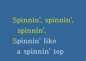 Spinnini spinnini

spinnini
Spinnid like
a spinnid top