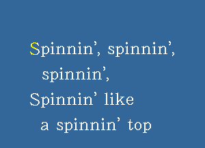 Spinnini spinnini

spinnini
Spinnid like
a spinnid top