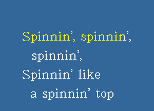 Spinnini spinnini

spinnini
Spinnid like
a spinnid top