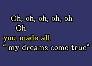 Oh, oh, oh, oh, oh
Oh

you made all
( my dreams come true))