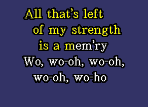 A11 thafs lef t

of my strength
is a memTy

W0, wo-oh, wo-oh,
wo-oh, wo h0