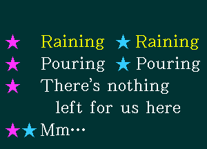 Raining k Raining
Pouring 3k Pouring

Therds nothing
left for us here

)AKMm...