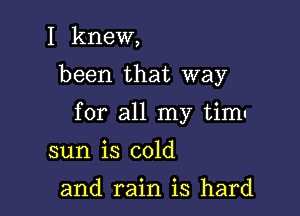 I knew,

been that way

for all my timu

sun is cold

and rain is hard