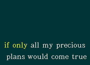 if only all my precious

plans would come true