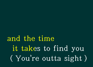 and the time
it takes to find you
( You,re outta sight)