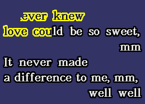 mm
Mld besosweet,

mm

It never made
a difference to me, mm,
well well