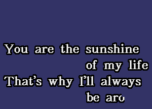 You are the sunshine
of my life

Thafs Why F11 always
be aro