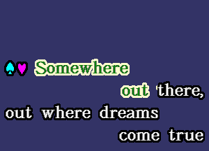 9 Somewhere

0253 'there,

out Where dreams
come true