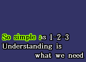 Q9 88 1 - 2 - 3
Understanding is
What we need