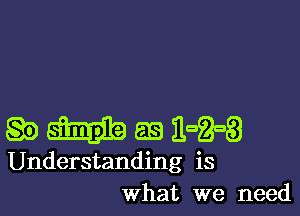 gsumilcw)

Understanding is
What we need