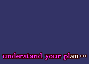 understand your plan