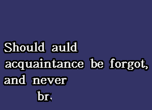 Should auld

acquaintance be forgot,
and never
br.