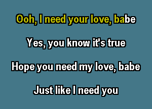 Ooh, I need your love, babe

Yes, you know it's true

Hope you need my love, babe

Just like I need you