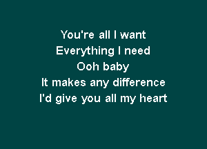 You're all I want
Everything I need
Ooh baby

It makes any difference
I'd give you all my heart