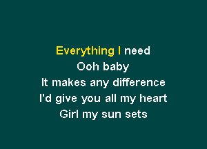 Everything I need
Ooh baby

It makes any difference
I'd give you all my heart
Girl my sun sets