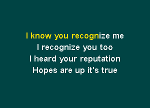 I know you recognize me
I recognize you too

I heard your reputation
Hopes are up it's true