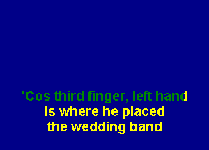 'Cos third finger, left hand
is where he placed
the wedding band
