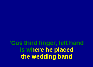 'Cos third finger, left hand
is where he placed
the wedding band