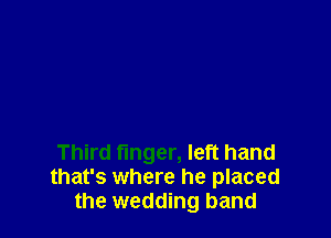 Third finger, left hand
that's where he placed
the wedding band