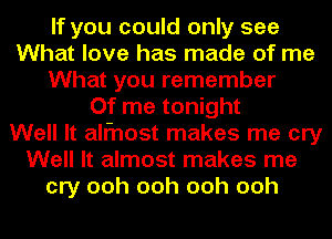 If you could only see
What love has made of me
What you remember
Of me tonight
Well It alfnost makes me cry
Well It almost makes me
cry ooh ooh ooh ooh