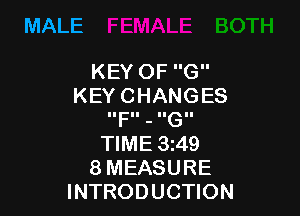 MALE

KEYOFG
KEYCHANGES

PunGu
WMESAQ
8MEASURE
INTRODUCHON