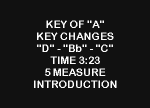 KEYOFA
KEYCHANGES
IIDII - IIBbII - IICII

NMESQS
SMEASURE
INTRODUCHON