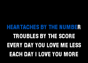 HEARTACHES BY THE NUMBER
TROUBLES BY THE SCORE
EVERY DAY YOU LOVE ME LESS
EACH DAY I LOVE YOU MORE