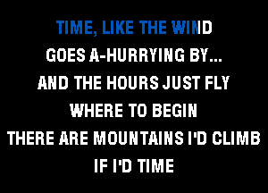 TIME, LIKE THE WIND
GOES A-HURRYIHG BY...
AND THE HOURS JUST FLY
WHERE TO BEGIN
THERE ARE MOUNTAINS I'D CLIMB
IF I'D TIME
