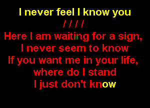 I never feel I know you
I I I I
Here I am waiting for a sign,
I never seem to know
If you want me in your life,
where do I stand
I just don't know