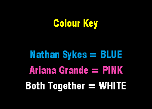 Colour Key

Nathan Sykes BLUE

Ariana Grande a PIHK
Both Together WHITE