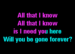 All that I know
All that I know

is I need you here
Will you be gone forever?