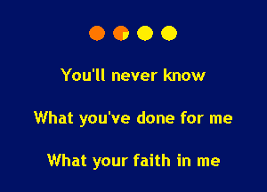 0000

You'll never know

What you've done for me

What your faith in me