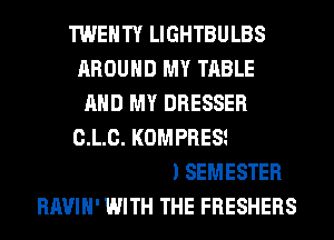 ERE AIN'T
NOBODY FRESHER
SEMESTER T0 SEMESTER
RAVIH' WITH THE FRESHERS