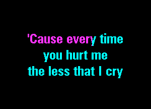 'Cause every time

you hurt me
the less that I cry