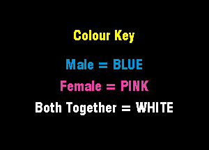 Colour Key

Male BLUE
Female PINK
Both Together z WHITE