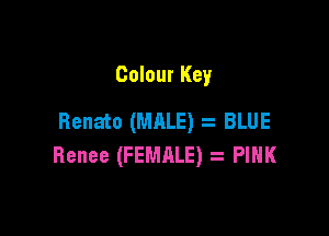Colour Key

Renato (MALE) . BLUE
Renee (FEMALE) . PINK