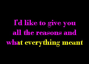 I'd like to give you
all the reasons and

What everything meant