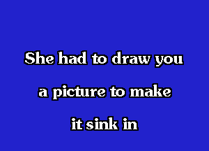 She had to draw you

a picture to make

it sink in