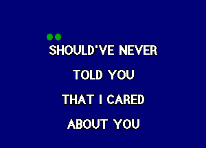 SHOULD'VE NEVER

TOLD YOU
THAT I CARED
ABOUT YOU