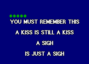 YOU MUST REMEMBER THIS

A KISS IS STILL A KISS
A SIGH
IS JUST A SIGH