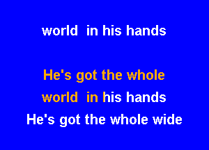 world in his hands

He's got the whole
world in his hands
He's got the whole wide