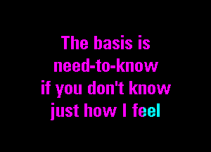 The basis is
need-to-know

if you don't know
just how I feel