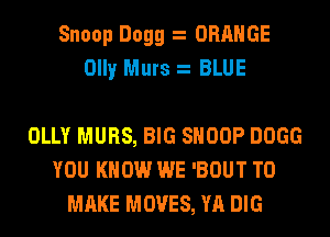 Snoop Dogg ORANGE
Olly Murs BLUE

OLLY MURS, BIG SNOOP DOGG
YOU KNOW WE 'BOUT TO
MAKE MOVES, YA DIG